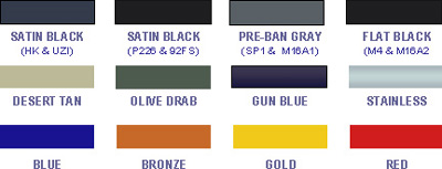 Hard Anodized Color Chart